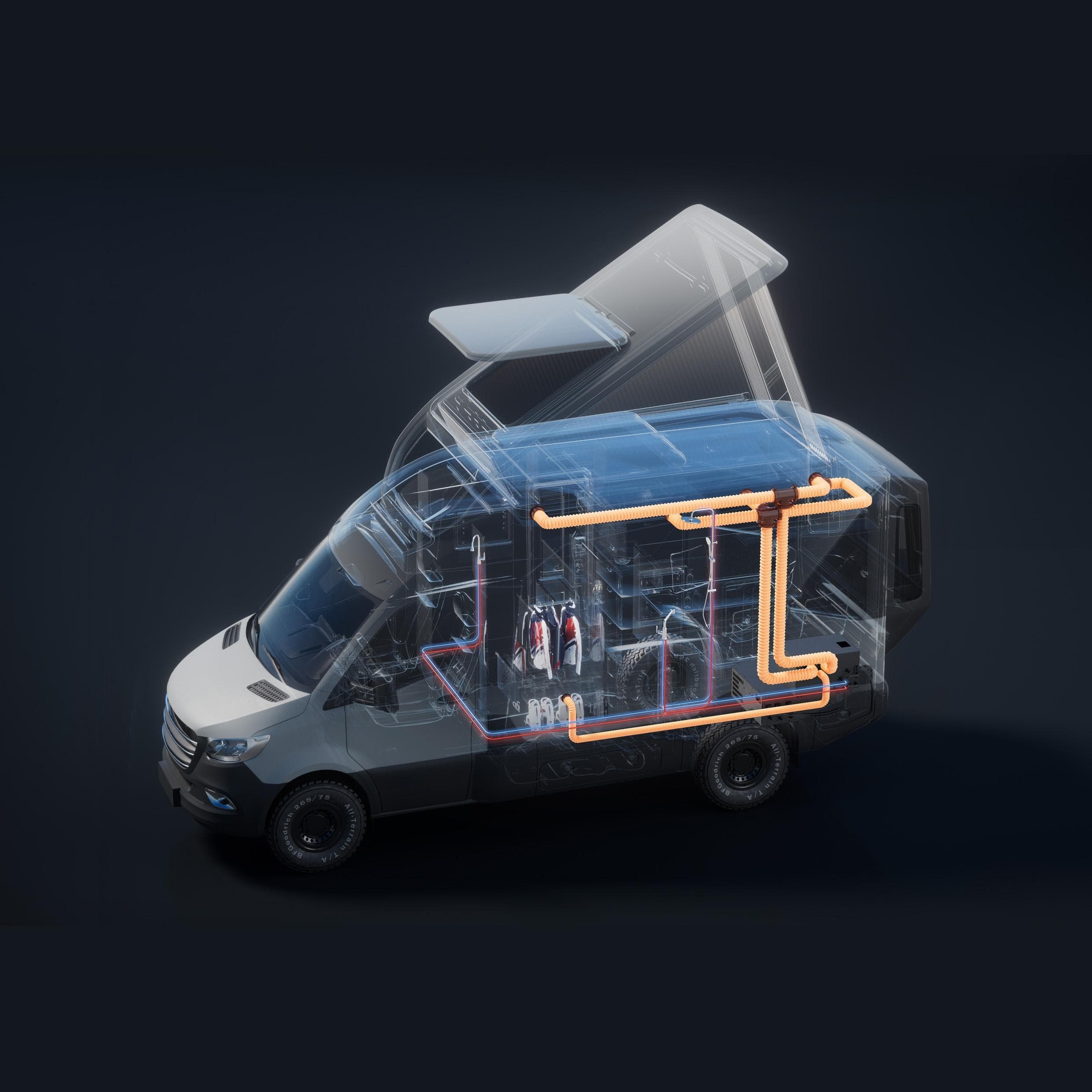 48V electric climate system - implementation detail 1
