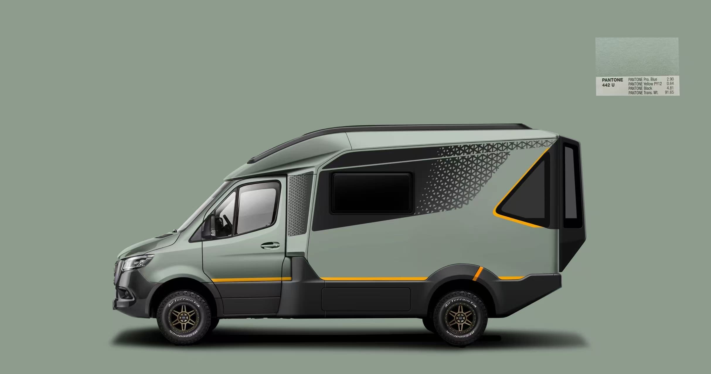 System integration for RV manufacturers